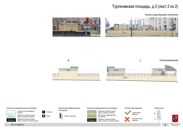 Архитектурная концепция размещения вывесок — Тургеневская площадь, 3, Москва, лист 2 из 2 · Документ по адресу · Архитектурно-художественная концепция