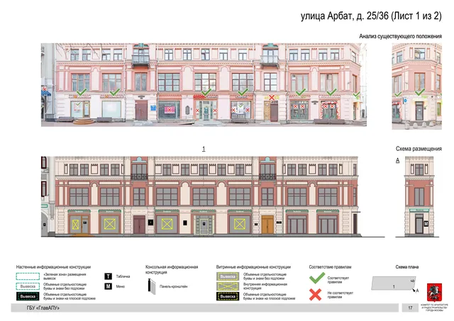 Архитектурная концепция размещения вывесок — Арбат улица, 25/36, Москва, лист 1 из 2 · Документ по адресу · АХК № 279 от 16.10.2025
