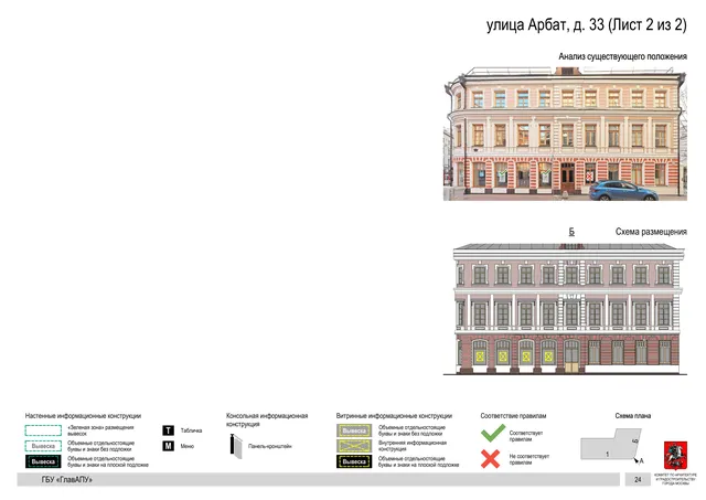 улица Арбат, д. 33 (Лист 2 из 2) · PDF 26 Архитектурная концепция размещения вывесок — Арбат улица, 33, Москва, лист 2 из 2 · Документ по адресу · АХК № 279 от 16.10.2025