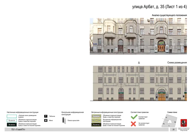 улица Арбат, д. 35 (Лист 1 из 4) · PDF 27 Архитектурная концепция размещения вывесок — Арбат улица, 35, Москва, лист 1 из 4 · Документ по адресу · АХК № 279 от 16.10.2025