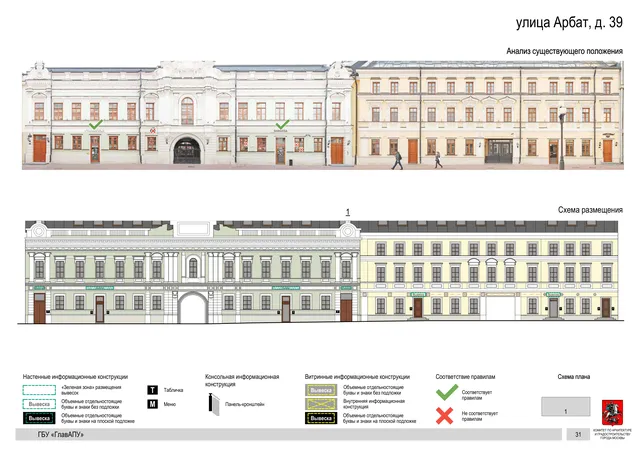 улица Арбат, д. 39 · PDF 33 Архитектурная концепция размещения вывесок — Арбат улица, 39, Москва, страница PDF 33 · Документ по адресу · АХК № 279 от 16.10.2025