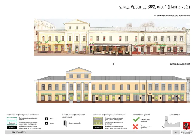 Архитектурная концепция размещения вывесок — Арбат улица, 36/2, стр. 1, Москва, лист 2 из 2 · Документ по адресу · АХК № 279 от 16.10.2025