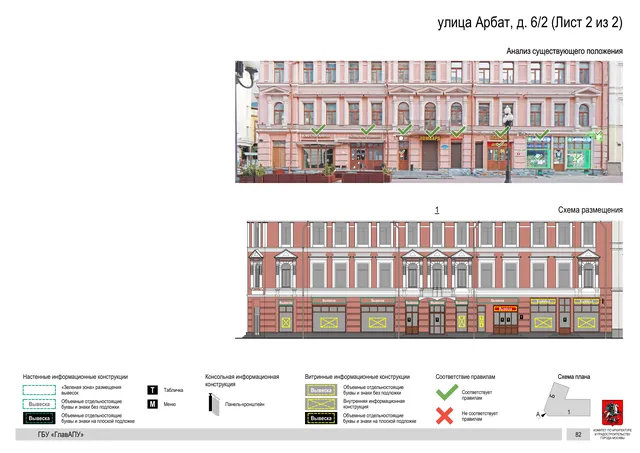улица Арбат, д. 6/2 (Лист 2 из 2) · PDF 85 Архитектурная концепция размещения вывесок — Арбат улица, 6/2, Москва, лист 2 из 2 · Документ по адресу · АХК № 279 от 16.10.2025