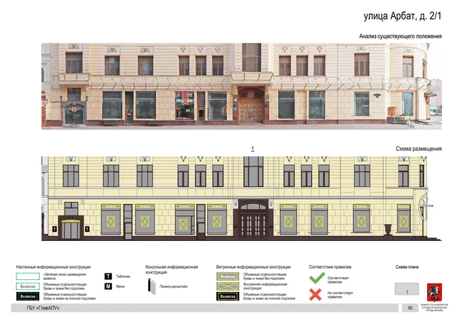 Архитектурная концепция размещения вывесок — Арбат улица, 2/1, Москва, страница PDF 88 · Документ с наиболее поздней установленной датой · АХК № 279 от 16.10.2025