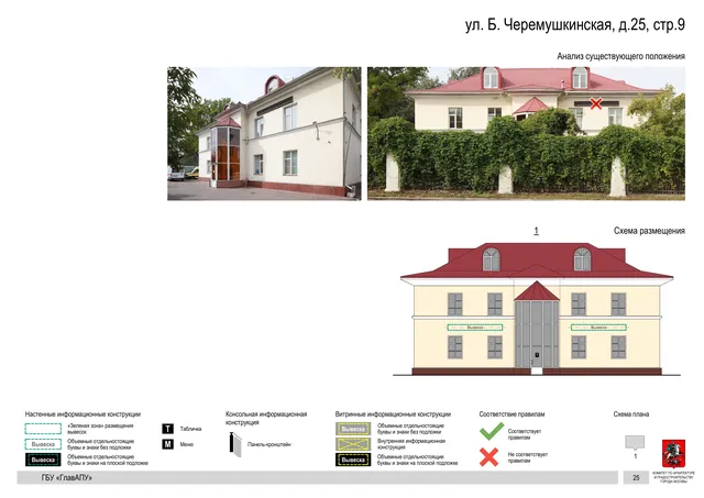 Архитектурная концепция размещения вывесок — Б черемушкинская улица, 25, стр. 9, Москва, страница PDF 27 · Документ по адресу · Архитектурно-художественная концепция · 2020 год