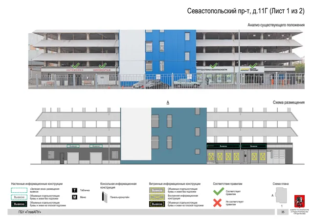 Архитектурная концепция размещения вывесок — Севастопольский проспект, 11Г, Москва, лист 1 из 2 · Документ по адресу · Архитектурно-художественная концепция · 2020 год