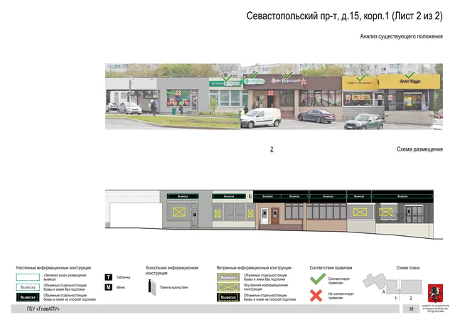 Архитектурная концепция размещения вывесок — Севастопольский проспект, 15, корп. 1, Москва, лист 2 из 2 · Документ по адресу · Архитектурно-художественная концепция · 2020 год