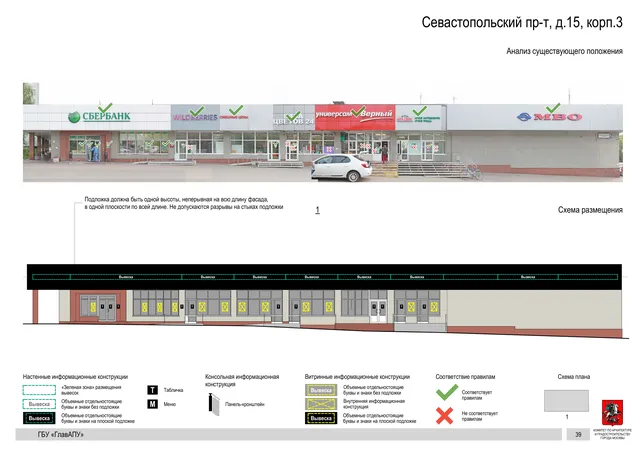 Архитектурная концепция размещения вывесок — Севастопольский проспект, 15, корп. 3, Москва, страница PDF 42 · Документ по адресу · Архитектурно-художественная концепция · 2020 год