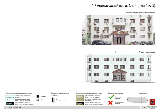Архитектурная концепция размещения вывесок — 1-й автозаводский, 4, корп. 1, Москва, лист 1 из 5 · Документ по адресу · Архитектурно-художественная концепция · 2019 год