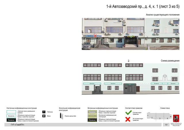 Архитектурная концепция размещения вывесок — 1-й автозаводский, 4, корп. 1, Москва, лист 3 из 5 · Документ по адресу · Архитектурно-художественная концепция · 2019 год