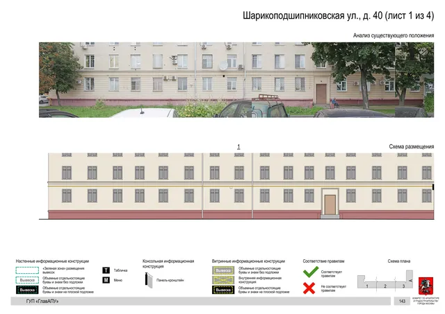 Архитектурная концепция размещения вывесок — Шарикоподшипниковская улица, 40, Москва, лист 1 из 4 · Документ по адресу · Архитектурно-художественная концепция · 2019 год