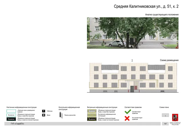 Архитектурная концепция размещения вывесок — Средняя калитниковская улица, 51, корп. 2, Москва, страница PDF 151 · Документ по адресу · Архитектурно-художественная концепция · 2019 год