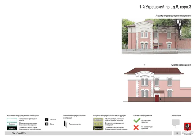 Архитектурная концепция размещения вывесок — 1-й угрешский, 6, корп. 3, Москва, страница PDF 21 · Документ по адресу · Архитектурно-художественная концепция · 2019 год