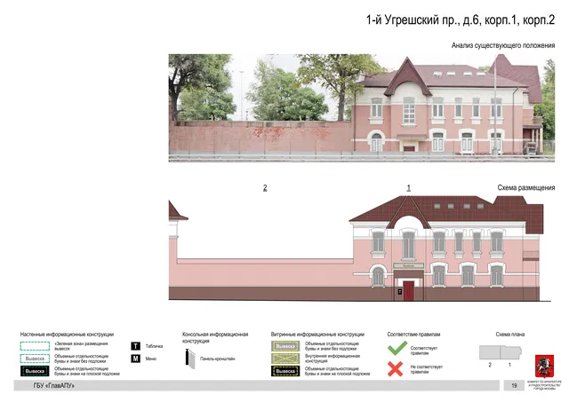 Архитектурная концепция размещения вывесок — 1-й угрешский, 6, корп. 1, Москва, страница PDF 22 · Документ по адресу · Архитектурно-художественная концепция · 2019 год