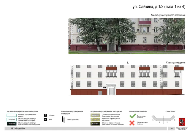 Архитектурная концепция размещения вывесок — Сайкина улица, 1/2, Москва, лист 1 из 4 · Документ по адресу · Архитектурно-художественная концепция · 2019 год