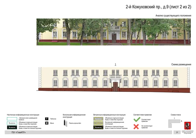 Архитектурная концепция размещения вывесок — 2-й кожуховский, 9, Москва, лист 2 из 2 · Документ по адресу · Архитектурно-художественная концепция · 2019 год