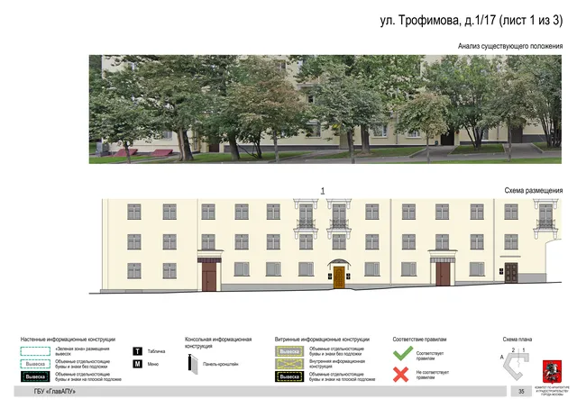 Архитектурная концепция размещения вывесок — Трофимова улица, 1/17, Москва, лист 1 из 3 · Документ по адресу · Архитектурно-художественная концепция · 2019 год