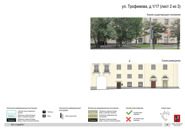 Архитектурная концепция размещения вывесок — Трофимова улица, 1/17, Москва, лист 2 из 3 · Документ по адресу · Архитектурно-художественная концепция · 2019 год