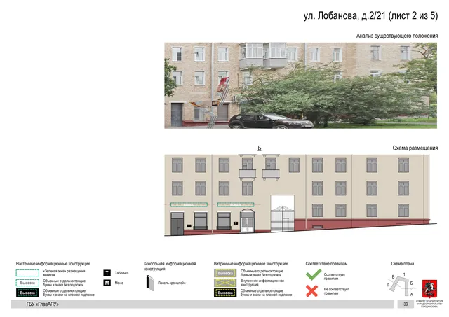Архитектурная концепция размещения вывесок — Лобанова улица, 2/21, Москва, лист 2 из 5 · Документ по адресу · Архитектурно-художественная концепция · 2019 год