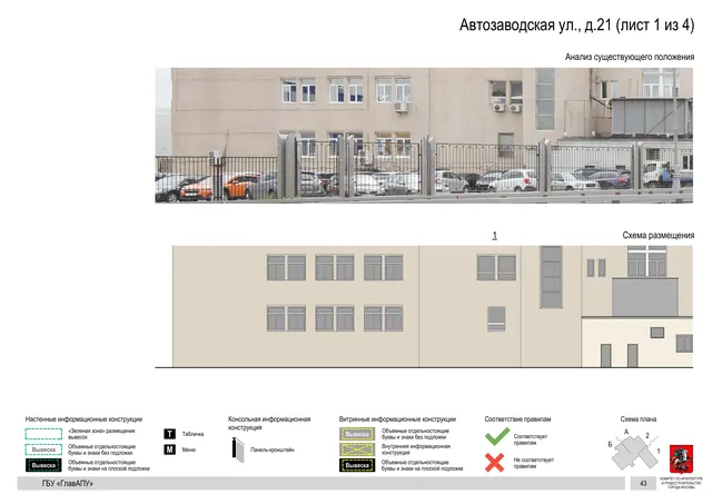 Архитектурная концепция размещения вывесок — Автозаводская улица, 21, Москва, лист 1 из 4 · Документ по адресу · Архитектурно-художественная концепция · 2019 год