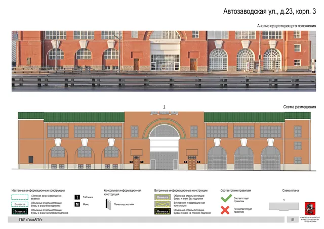 Архитектурная концепция размещения вывесок — Автозаводская улица, 23, корп. 3, Москва, страница PDF 54 · Документ по адресу · Архитектурно-художественная концепция · 2019 год