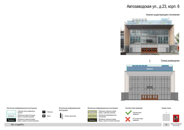 Архитектурная концепция размещения вывесок — Автозаводская улица, 23, корп. 6, Москва, страница PDF 55 · Документ по адресу · Архитектурно-художественная концепция · 2019 год