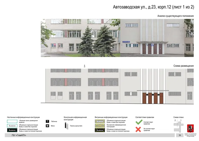 Архитектурная концепция размещения вывесок — Автозаводская улица, 23, корп. 12, Москва, лист 1 из 2 · Документ по адресу · Архитектурно-художественная концепция · 2019 год