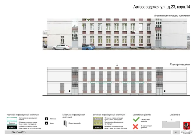 Архитектурная концепция размещения вывесок — Автозаводская улица, 23, корп. 14, Москва, страница PDF 64 · Документ по адресу · Архитектурно-художественная концепция · 2019 год