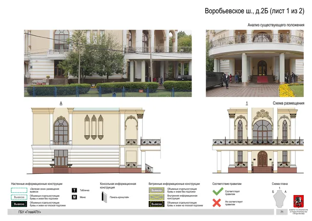 Архитектурная концепция размещения вывесок — Воробьевское шоссе, 2Б, Москва, лист 1 из 2 · Документ по адресу · Архитектурно-художественная концепция · 2019 год