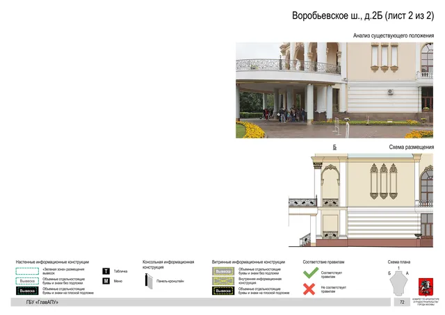 Архитектурная концепция размещения вывесок — Воробьевское шоссе, 2Б, Москва, лист 2 из 2 · Документ по адресу · Архитектурно-художественная концепция · 2019 год