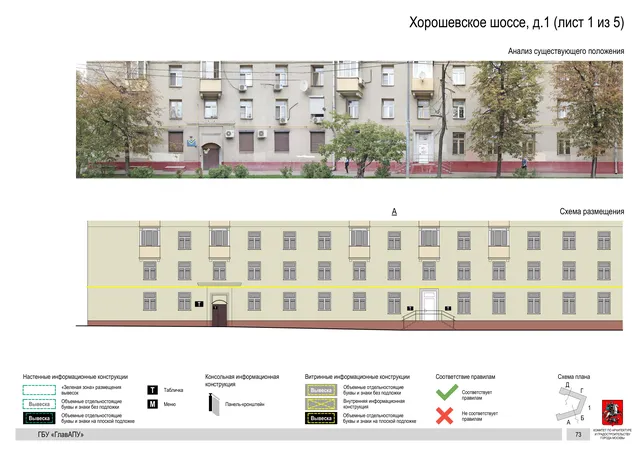 Архитектурная концепция размещения вывесок — Хорошевское шоссе, 1, Москва, лист 1 из 5 · Документ по адресу · Архитектурно-художественная концепция · 2019 год