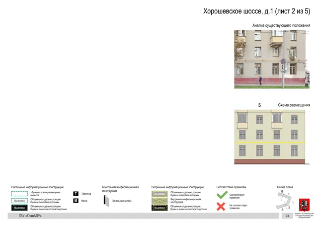 Архитектурная концепция размещения вывесок — Хорошевское шоссе, 1, Москва, лист 2 из 5 · Документ по адресу · Архитектурно-художественная концепция · 2019 год