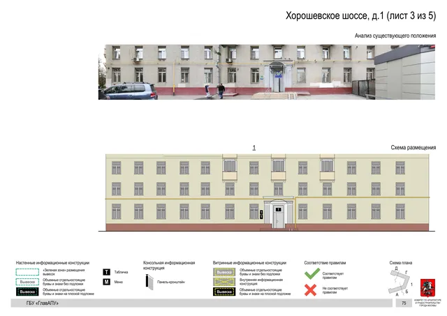 Архитектурная концепция размещения вывесок — Хорошевское шоссе, 1, Москва, лист 3 из 5 · Документ по адресу · Архитектурно-художественная концепция · 2019 год