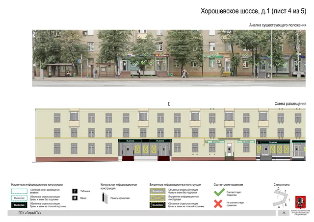 Архитектурная концепция размещения вывесок — Хорошевское шоссе, 1, Москва, лист 4 из 5 · Документ по адресу · Архитектурно-художественная концепция · 2019 год