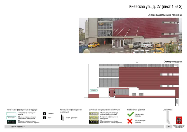 Архитектурная концепция размещения вывесок — Киевская улица, 27, Москва, лист 1 из 2 · Документ по адресу · Архитектурно-художественная концепция · 2019 год