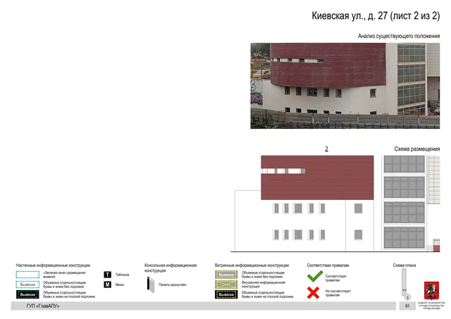 Архитектурная концепция размещения вывесок — Киевская улица, 27, Москва, лист 2 из 2 · Документ по адресу · Архитектурно-художественная концепция · 2019 год