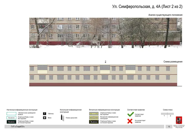 Архитектурная концепция размещения вывесок — Симферопольская улица, 4А, Москва, лист 2 из 2 · Документ по адресу · Архитектурно-художественная концепция · 2016 год