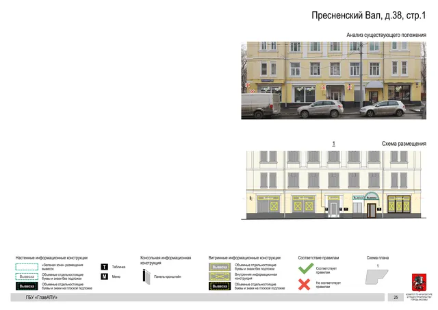 Архитектурная концепция размещения вывесок — Пресненский вал, 38, стр. 1, Москва, страница PDF 28 · Документ по адресу · Архитектурно-художественная концепция · 2019 год