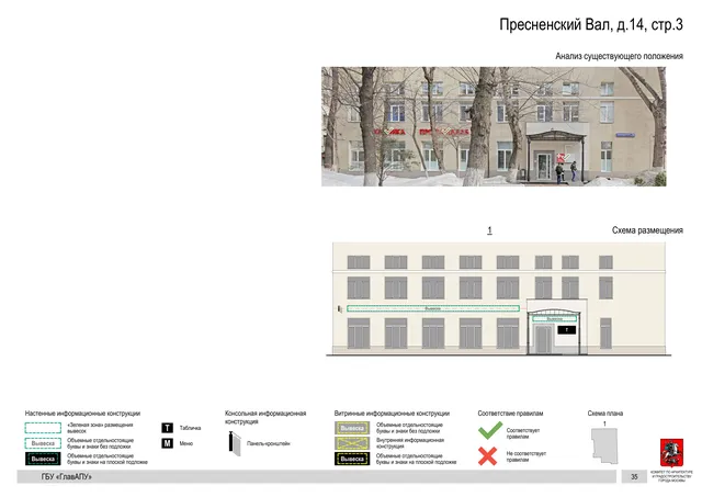 Архитектурная концепция размещения вывесок — Пресненский вал, 14, стр. 3, Москва, страница PDF 38 · Документ по адресу · Архитектурно-художественная концепция · 2019 год