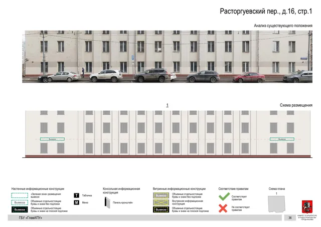 Архитектурная концепция размещения вывесок — Расторгуевский переулок, 16, стр. 1, Москва, страница PDF 39 · Документ по адресу · Архитектурно-художественная концепция · 2019 год
