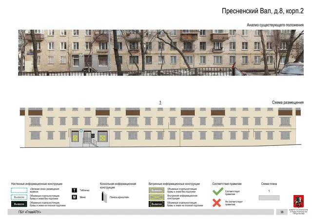 Архитектурная концепция размещения вывесок — Пресненский вал, 8, корп. 2, Москва, страница PDF 41 · Документ по адресу · Архитектурно-художественная концепция · 2019 год