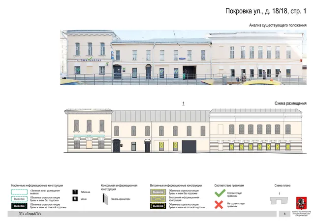 Архитектурная концепция размещения вывесок — Покровка улица, 18/18, стр. 1, Москва, страница PDF 10 · Документ по адресу · Архитектурно-художественная концепция · 2018 год