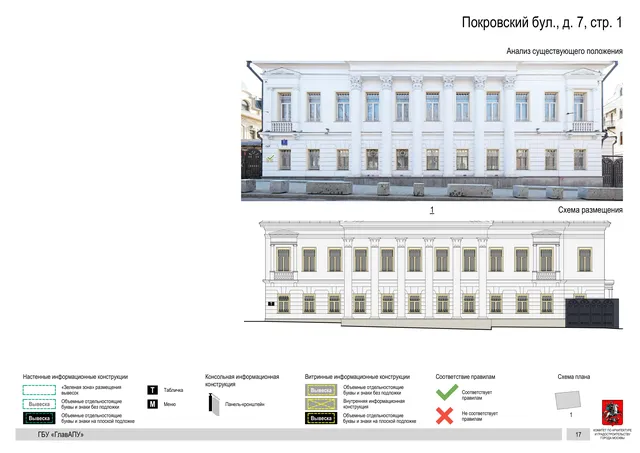 Архитектурная концепция размещения вывесок — Покровский бульвар, 7, стр. 1, Москва, страница PDF 19 · Документ по адресу · Архитектурно-художественная концепция · 2018 год