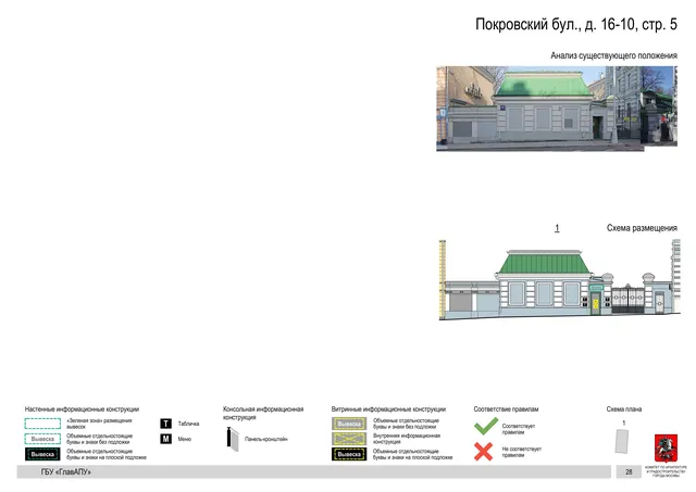 Архитектурная концепция размещения вывесок — Покровский бульвар, 16-10, стр. 5, Москва, страница PDF 31 · Документ по адресу · Архитектурно-художественная концепция · 2018 год
