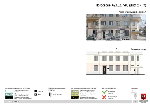 Архитектурная концепция размещения вывесок — Покровский бульвар, 14/5, Москва, лист 2 из 3 · Документ по адресу · Архитектурно-художественная концепция · 2018 год