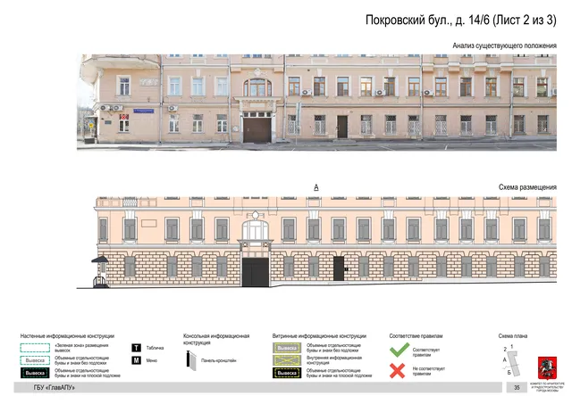 Архитектурная концепция размещения вывесок — Покровский бульвар, 14/6, Москва, лист 2 из 3 · Документ по адресу · Архитектурно-художественная концепция · 2018 год