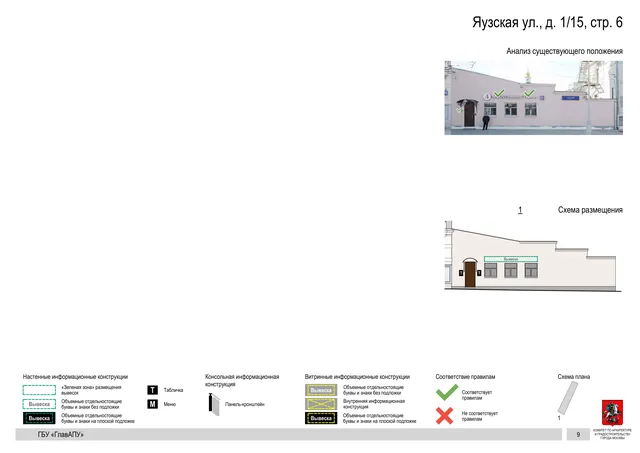Архитектурная концепция размещения вывесок — Яузская улица, 1/15, стр. 6, Москва, страница PDF 61 · Документ по адресу · Архитектурно-художественная концепция · 2018 год