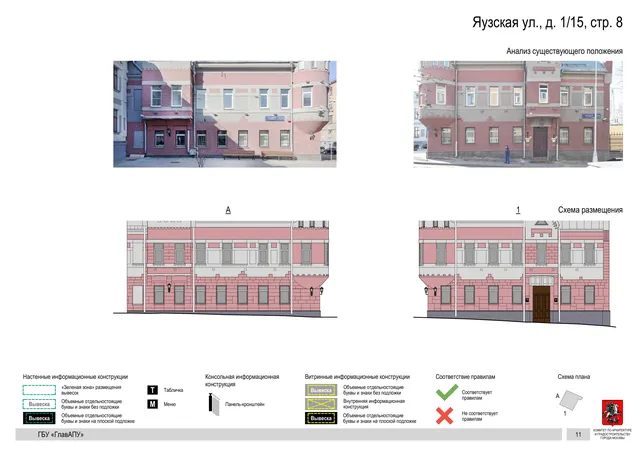 Архитектурная концепция размещения вывесок — Яузская улица, 1/15, стр. 8, Москва, страница PDF 63 · Документ по адресу · Архитектурно-художественная концепция · 2018 год
