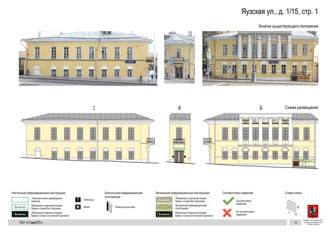 Архитектурная концепция размещения вывесок — Яузская улица, 1/15, стр. 1, Москва, страница PDF 64 · Документ по адресу · Архитектурно-художественная концепция · 2018 год