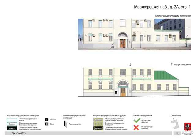 Архитектурная концепция размещения вывесок — Москворецкая набережная, 2А, стр. 1, Москва, страница PDF 66 · Документ по адресу · Архитектурно-художественная концепция · 2018 год